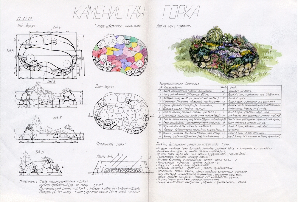 Вышивка крестом самые красивые схемы вышивки 5 Вышивка крестом самые красивые схемы вышивки 19
